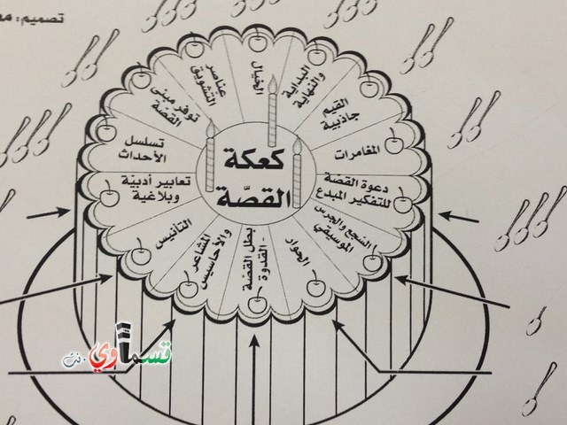 فرسان العمرية في مشروع فرسان الضاد